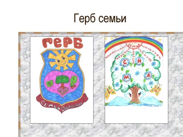 Презентация герб семьи