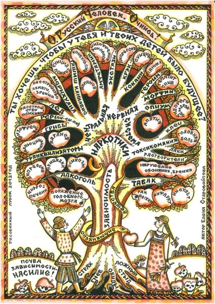 Древо жизни у славян