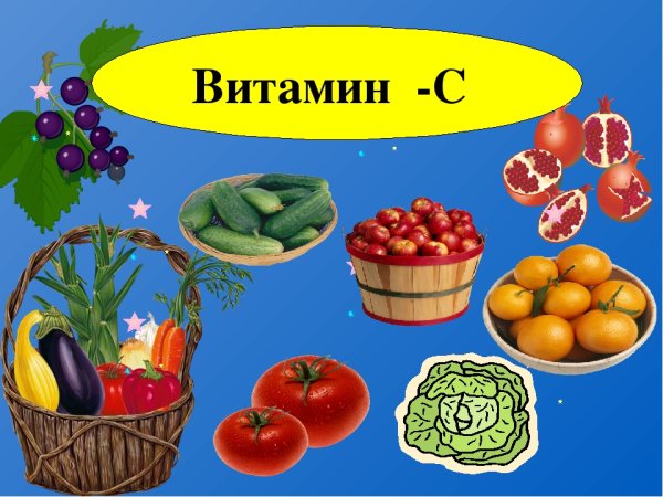 Витамины для дошкольников в картинках