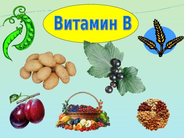 Классный час витамины