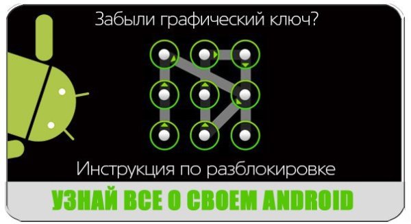 Забыл графический ключ андроид