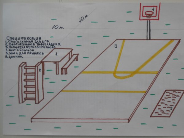 Спортивная площадка мультяшная