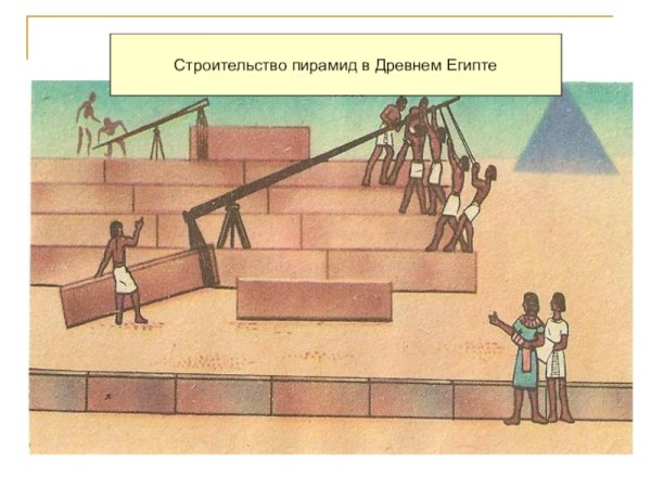 Рычаг в древнем Египте