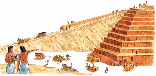 Пирамида Хеопса древний Египет строительство