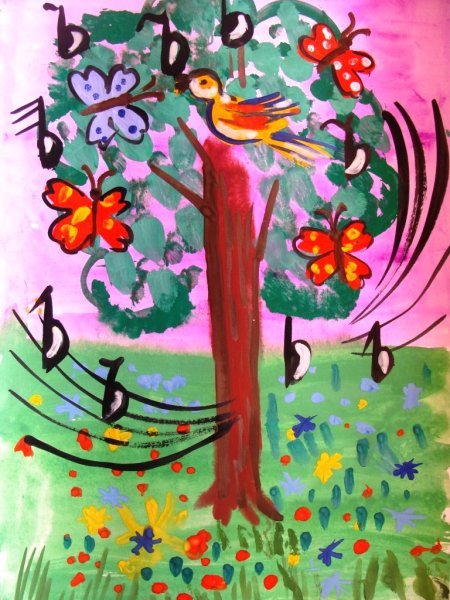 Музыкальные пейзажи рисование