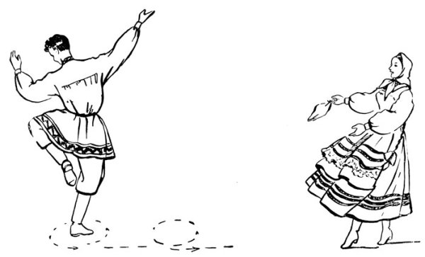 Народные танцы скетч