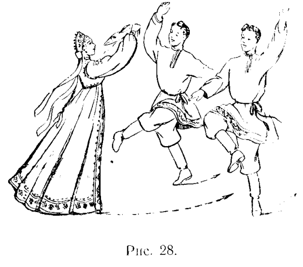 Русский народный танец рисунок для детей