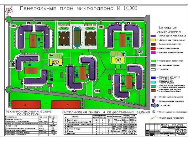 Генплан района города чертеж