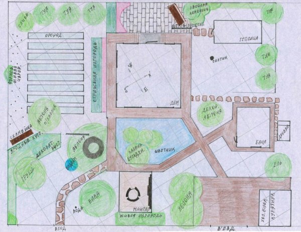 План местности вид сверху