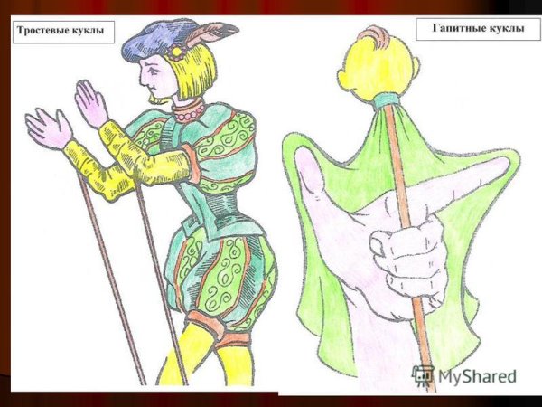 Театр верховых кукол на гапите