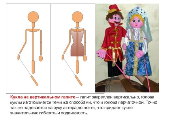 Гапита тростевой куклы