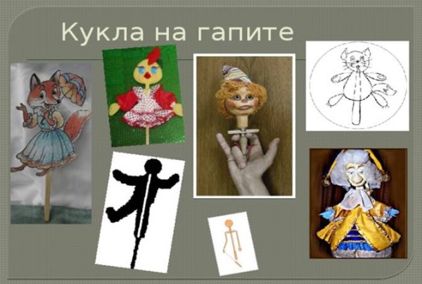 Театр кукол марионеток в детском саду