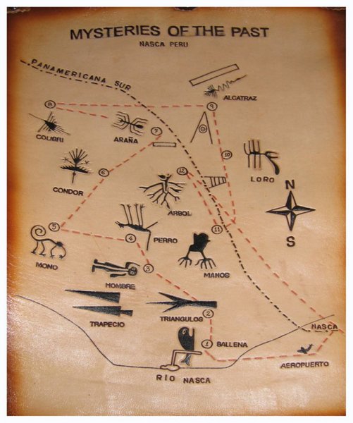 Рисунки пустыни Наска