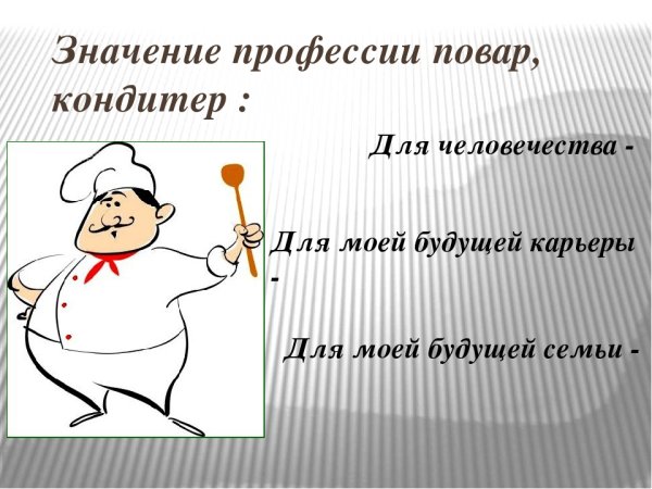 Плакат моя профессия повар