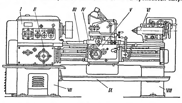 Токарно-винторезный станок 1к62 станина чертеж