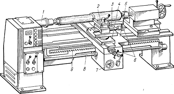 Токарный станок ТВ 63