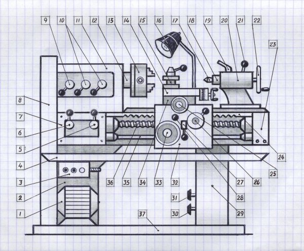 ТВ-6 токарный станок габариты