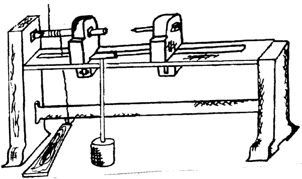Тканный станок средневековья