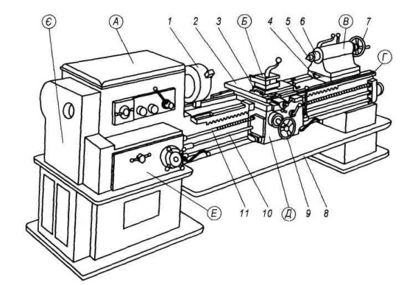 Токарный станок 1716пф4 чертёж