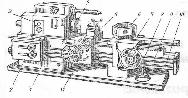 Токарный станок 1п365