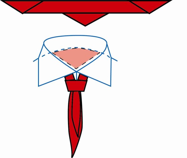 Пионерский галстук это символ чего