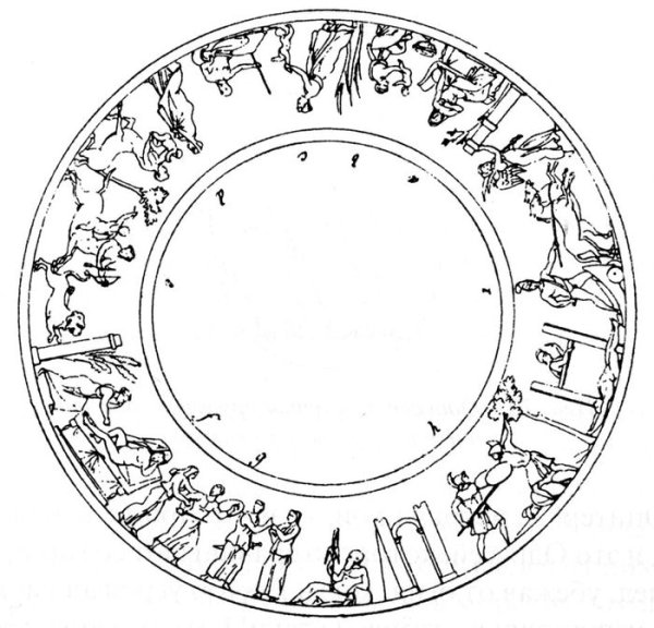 Щит Ахиллеса Илиада