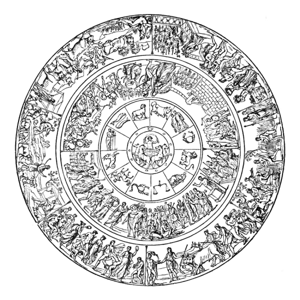 Щит Ахилла Илиада