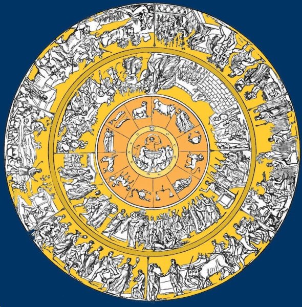 Щит Ахиллеса Илиада