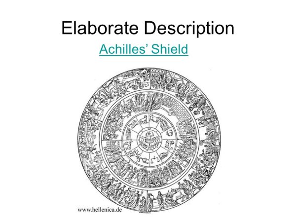 Щит Ахилла Илиада