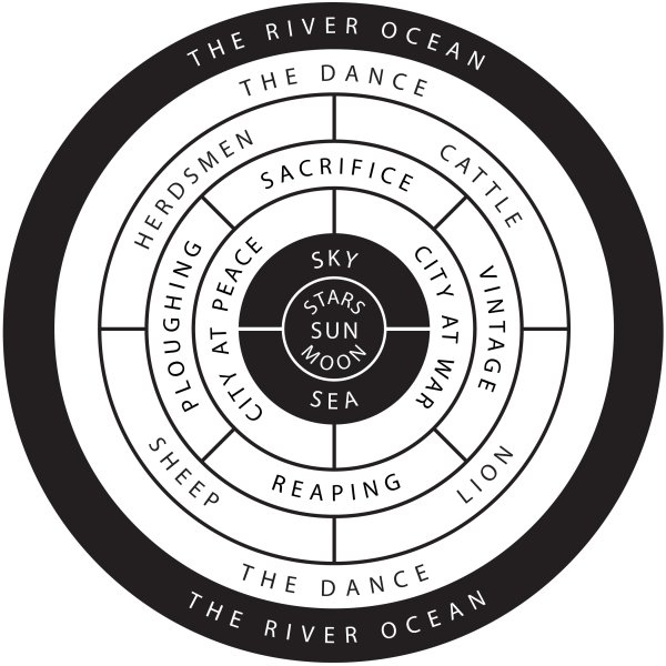 Щит Ахилла Илиада