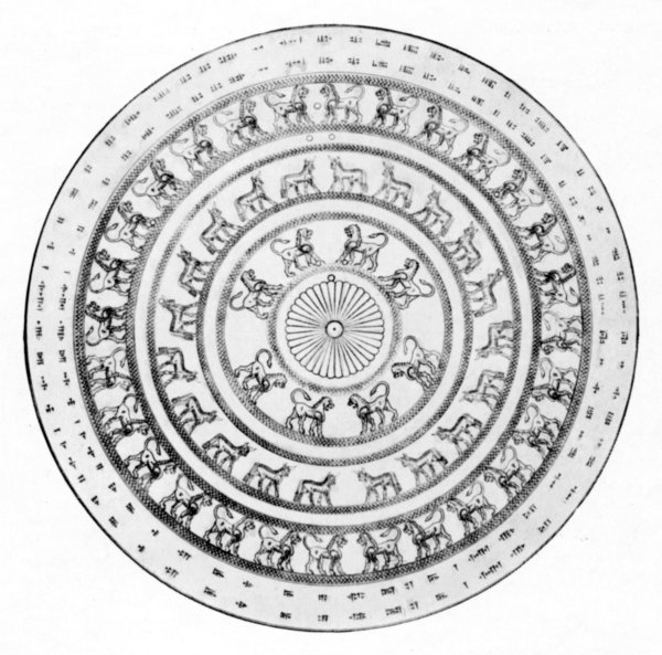 Щит Ахилла Илиада