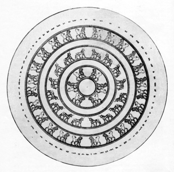 Щит Ахилла Илиада