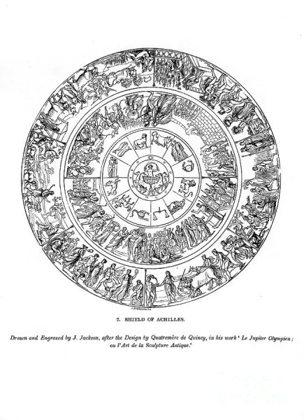 Щит Ахилла из Илиады