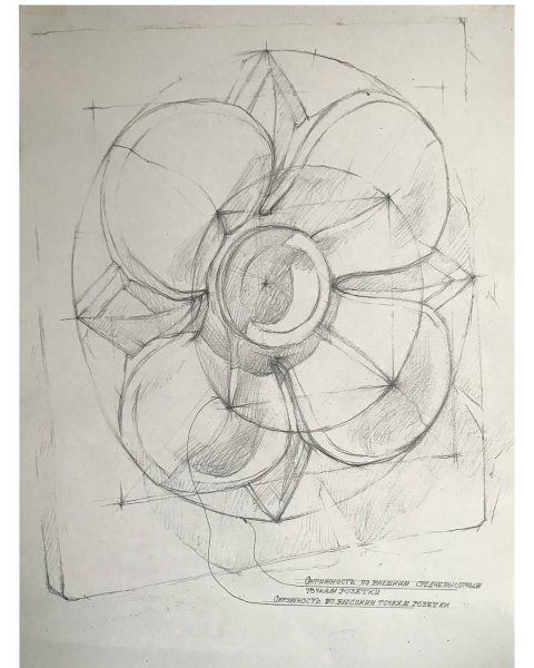 Гипсовые розетки для рисования