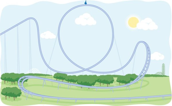 Парк аттракционов рисунок