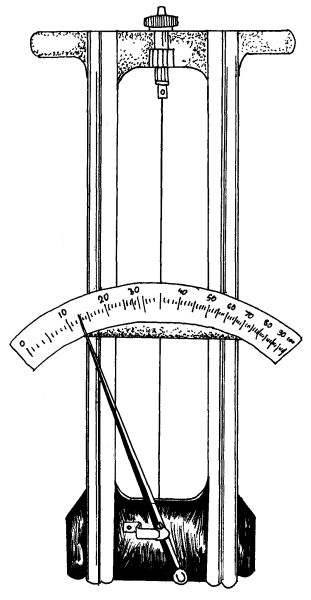 Гигрометр волосяной психрометр