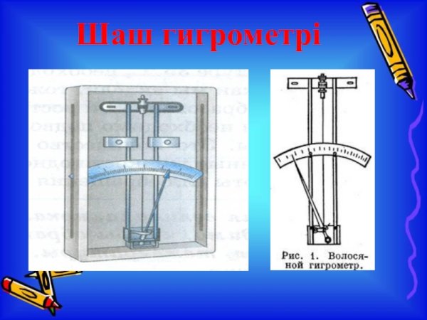 Волосной гигрометр МВ-1