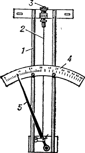 Приборы для измерения влажности волосяной гигрометр