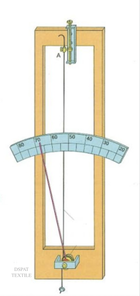 Волосяной гигрометр принцип