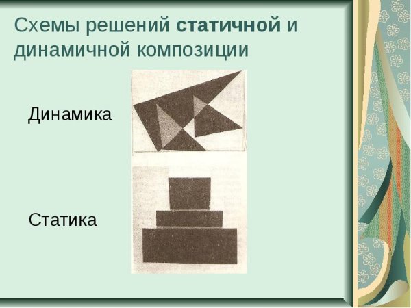Основы композиции в изобразительном искусстве статика и динамика