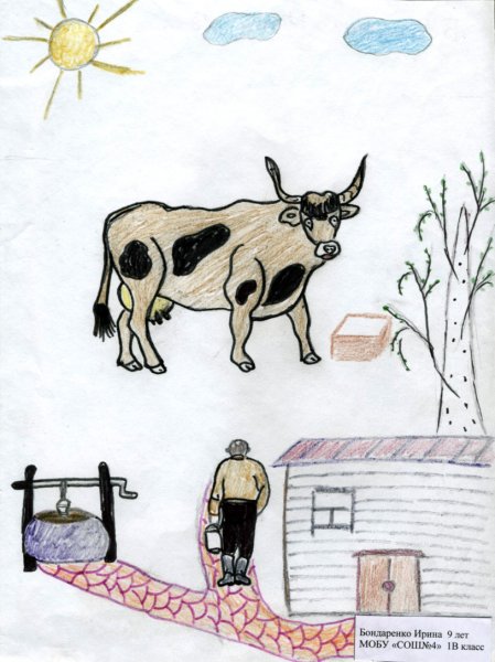 Конкурс молочная фантазия