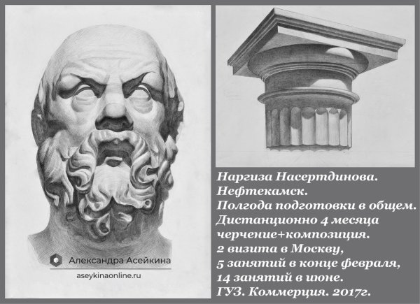 Сократ голова гипсовая МАРХИ