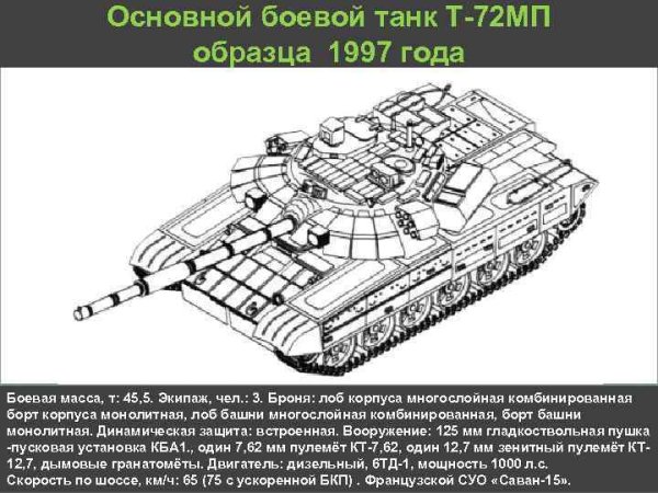 Танк т72