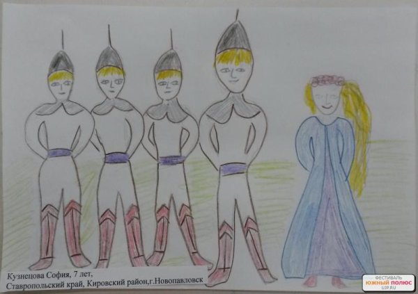 Рисунок 7 богатырей