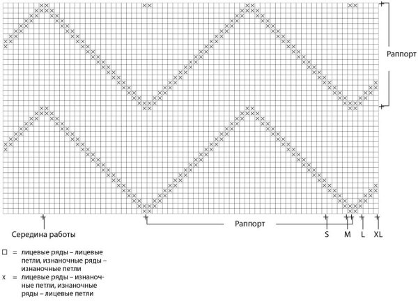 Пуловер мужской зигзагообразным узором