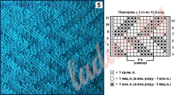 Теневой узор спицами зигзаг