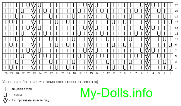 Палантин зигзаг спицами схема