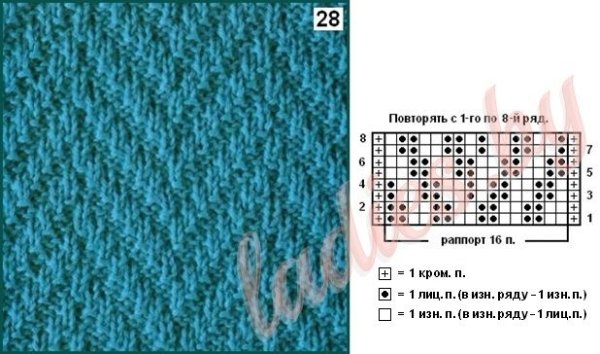 Узор зигзаг спицами из лицевых и изнаночных