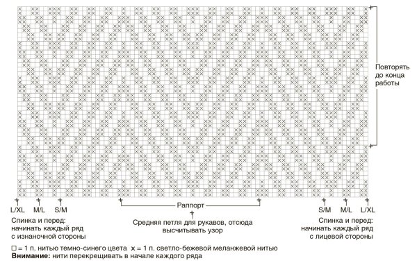 Вязание зигзагом спицами схемы
