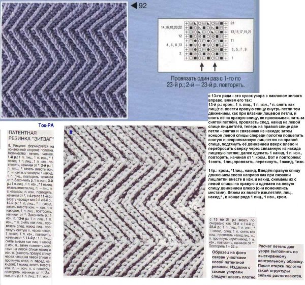 Вязание спицами мужские шапки узор зигзаг